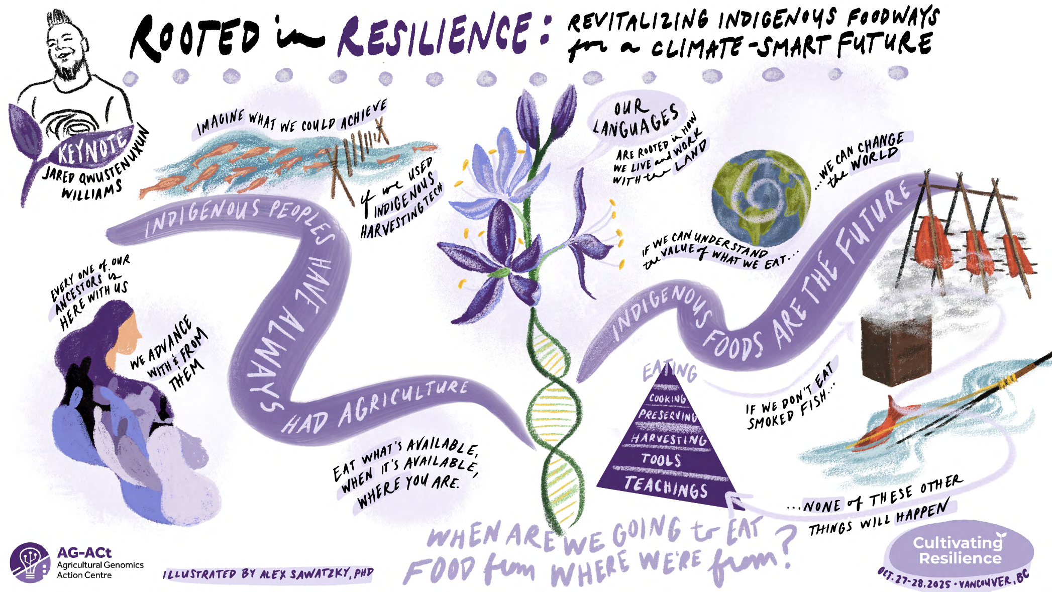 Keynote_2_Rooted_in_Resilience.pdf